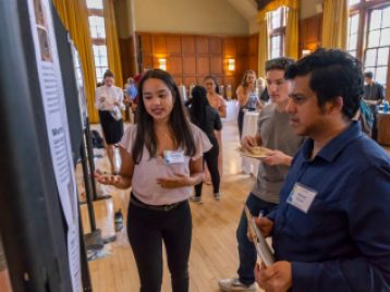 2018 Summer Symposium League Ballroom Poster Session